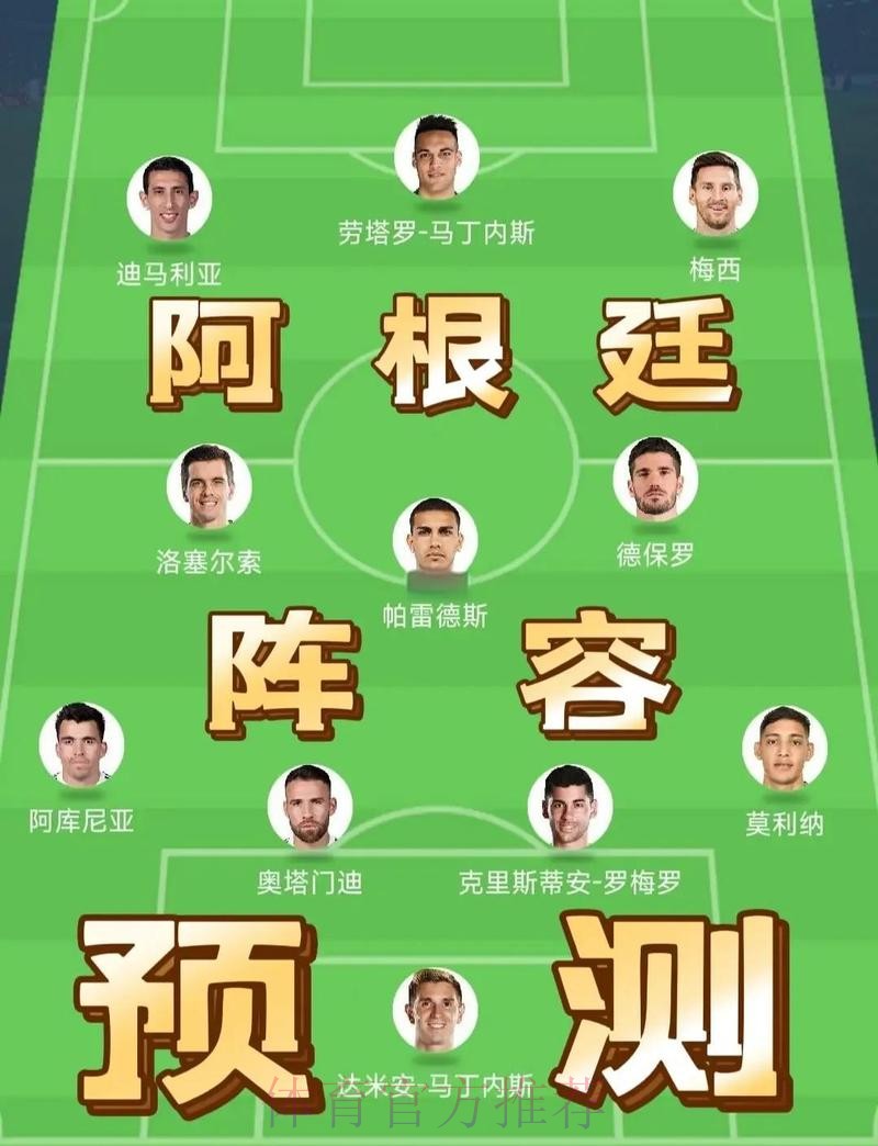 世界杯参赛球队阵容变化解析
