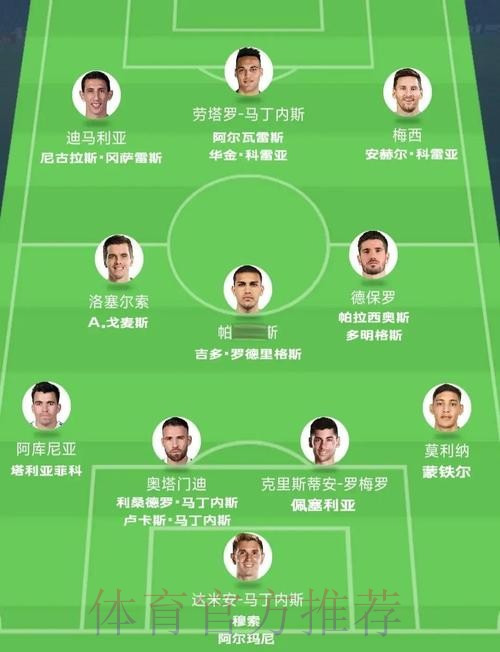 世界杯参赛球队阵容变化解析