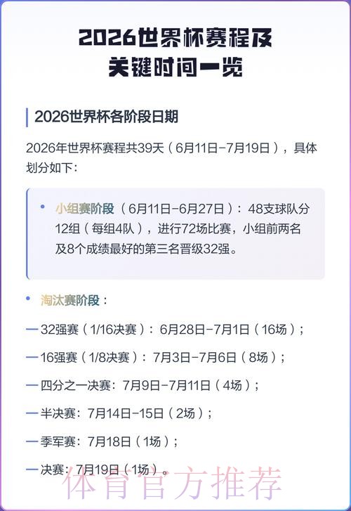 2026世界杯赛程与比赛时间详细安排 2026世界杯赛程与比赛时间详细安排