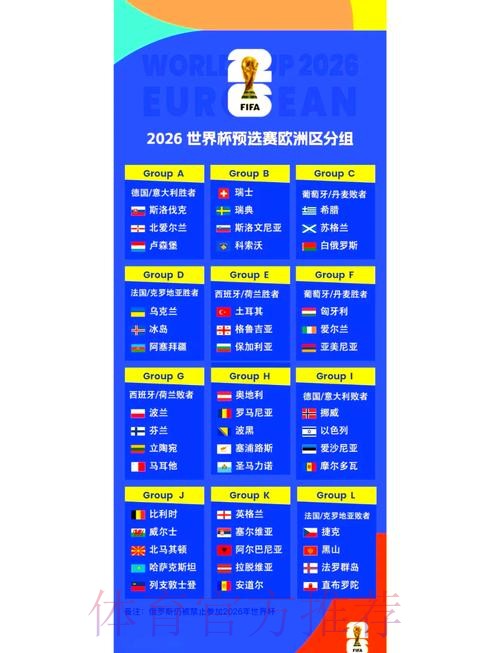 2026世界杯小组赛赛程官方发布完整安排怎么查